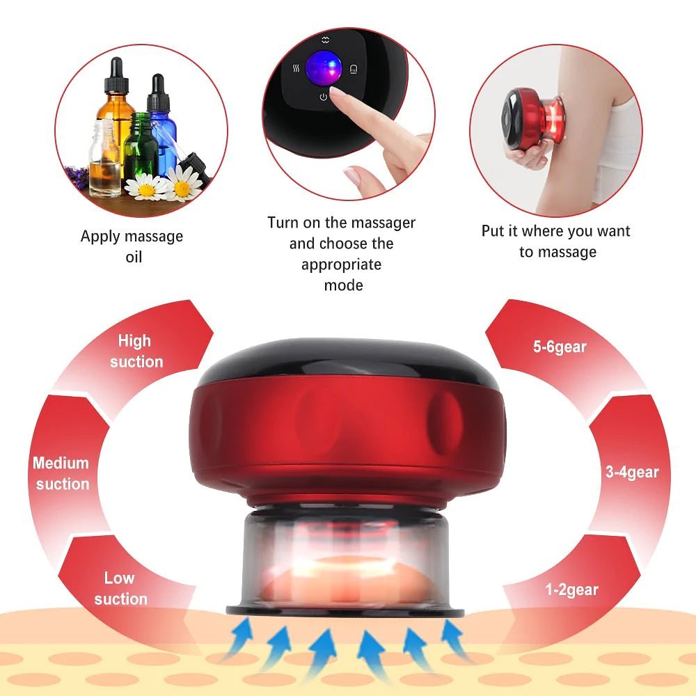 Smart Cupping Therapy Set 4-in-1 Rechargeable Electric Massager | Cellulite Remover, Gua Sha, Heating & Pain Relief